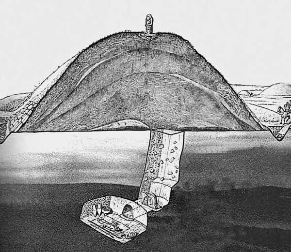 История тюрков