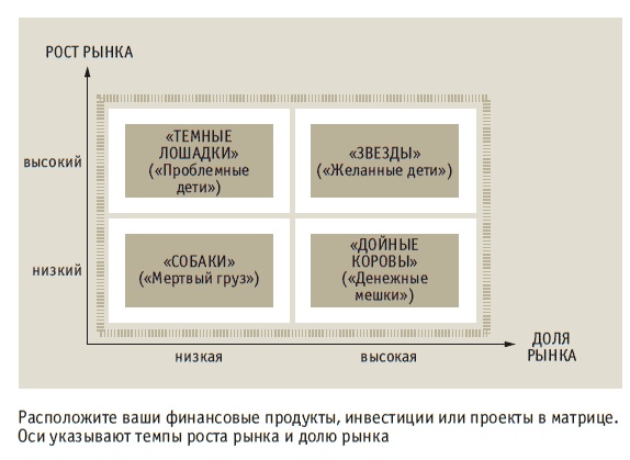 Иллюстрация к книге — Книга решений. 50 моделей стратегического мышления [i_003.jpg]