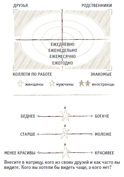 Иллюстрация к книге — Книга решений. 50 моделей стратегического мышления [i_034.jpg]