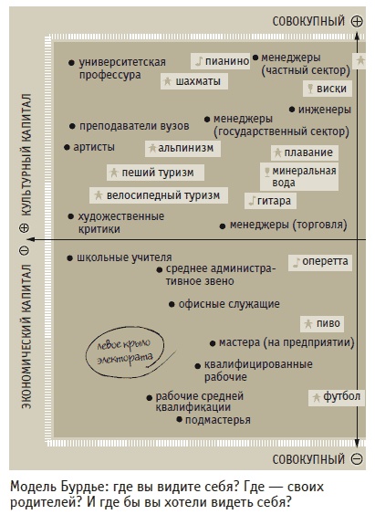 Иллюстрация к книге — Книга решений. 50 моделей стратегического мышления [i_042.jpg]
