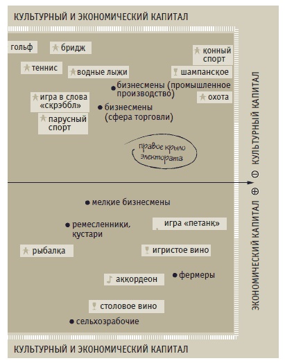 Иллюстрация к книге — Книга решений. 50 моделей стратегического мышления [i_043.jpg]