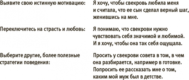 Иллюстрация к книге — Лучше совершенства. Как обуздать перфекционизм [i_011.jpg]