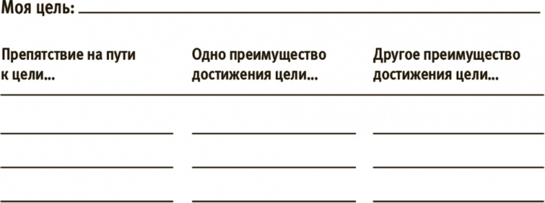 Иллюстрация к книге — Лучше совершенства. Как обуздать перфекционизм [i_037.jpg]