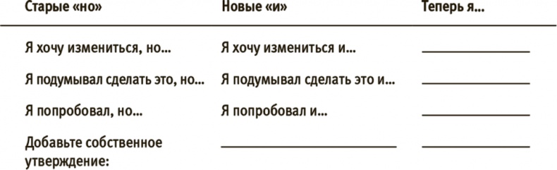 Иллюстрация к книге — Лучше совершенства. Как обуздать перфекционизм [i_041.jpg]