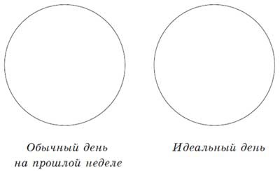Иллюстрация к книге — Застенчивость и как с ней бороться [i_002.jpg]