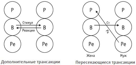 Иллюстрация к книге — Застенчивость и как с ней бороться [i_005.jpg]