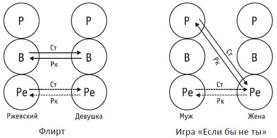 Иллюстрация к книге — Застенчивость и как с ней бороться [i_006.jpg]
