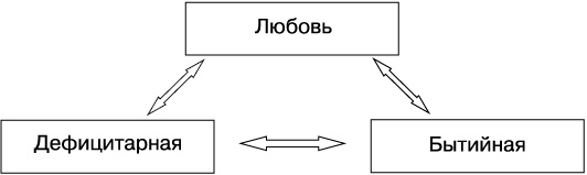 Иллюстрация к книге — Психология любви, или Какого цвета ваша личность? [i_003.jpg]