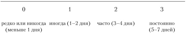 Иллюстрация к книге — Психология счастья. Новый подход [i_004.jpg]