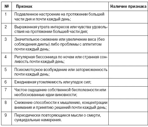 Иллюстрация к книге — Семь смертных грехов, или Психология порока для верующих и неверующих [i_061.jpg]