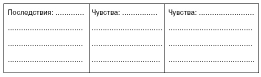 Иллюстрация к книге — Семь смертных грехов, или Психология порока для верующих и неверующих [i_069.jpg]