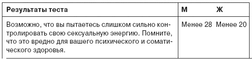 Иллюстрация к книге — Семь смертных грехов, или Психология порока для верующих и неверующих [i_095.jpg]