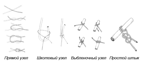 Иллюстрация к книге — Походная книга Муми-тролля [i_045.jpg]