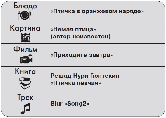 Иллюстрация к книге — Ты - суперличность. Остальных - к черту! [i_014.jpg]