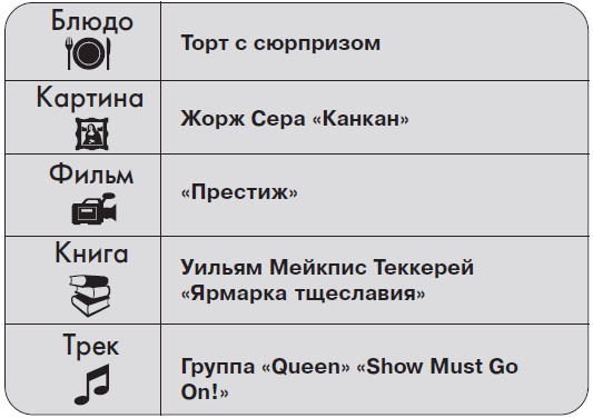 Иллюстрация к книге — Ты - суперличность. Остальных - к черту! [i_024.jpg]