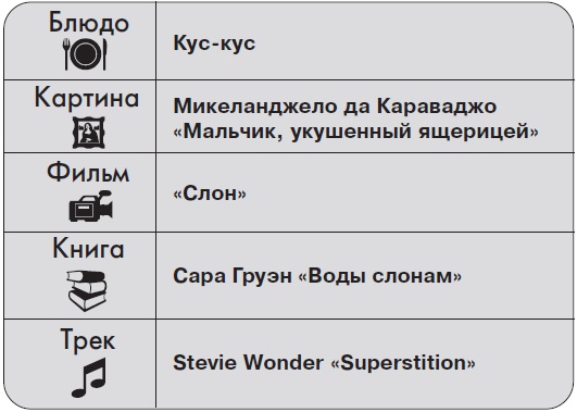 Иллюстрация к книге — Ты - суперличность. Остальных - к черту! [i_037.jpg]