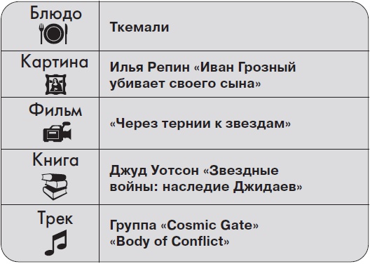 Иллюстрация к книге — Ты - суперличность. Остальных - к черту! [i_039.jpg]