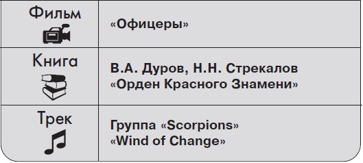 Иллюстрация к книге — Ты - суперличность. Остальных - к черту! [i_052.jpg]