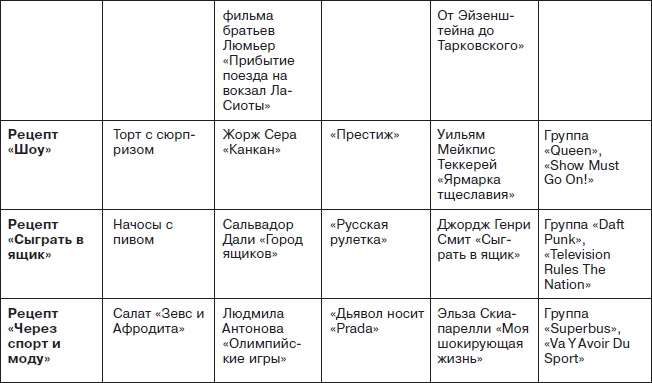 Иллюстрация к книге — Ты - суперличность. Остальных - к черту! [i_094.jpg]
