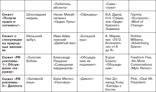 Иллюстрация к книге — Ты - суперличность. Остальных - к черту! [i_100.jpg]