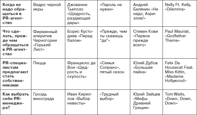 Иллюстрация к книге — Ты - суперличность. Остальных - к черту! [i_102.jpg]