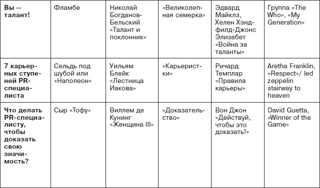Иллюстрация к книге — Ты - суперличность. Остальных - к черту! [i_104.jpg]