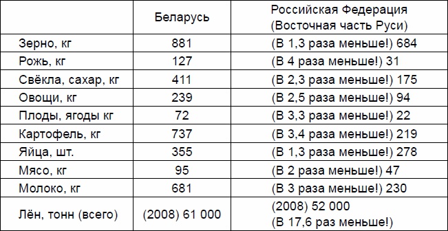 Иллюстрация к книге — Русские землепроходцы - слава и гордость Руси [_08.jpg]