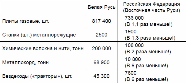 Иллюстрация к книге — Русские землепроходцы - слава и гордость Руси [_09.jpg]