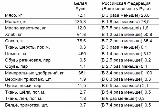 Иллюстрация к книге — Русские землепроходцы - слава и гордость Руси [_10.jpg]