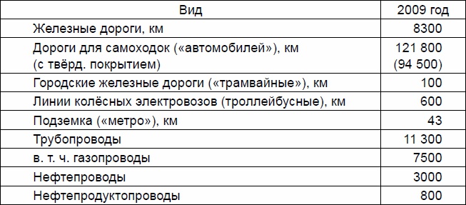 Иллюстрация к книге — Русские землепроходцы - слава и гордость Руси [_11.jpg]