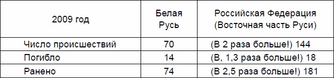Иллюстрация к книге — Русские землепроходцы - слава и гордость Руси [_12.jpg]