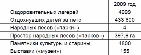 Иллюстрация к книге — Русские землепроходцы - слава и гордость Руси [_13.jpg]