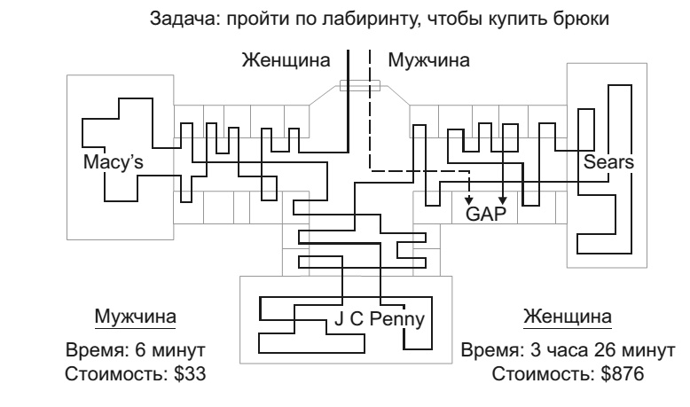 Иллюстрация к книге — Хорошие девочки не получают больших денег и лучших мужчин! [i_001.jpg]