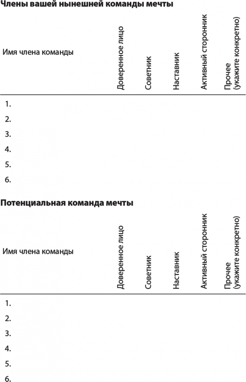 Иллюстрация к книге — Карьера для интровертов. Как завоевать авторитет и получить заслуженное повышение [i_003.jpg]