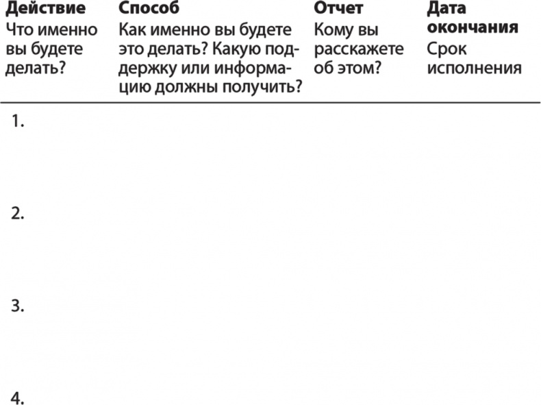 Иллюстрация к книге — Карьера для интровертов. Как завоевать авторитет и получить заслуженное повышение [i_005.jpg]