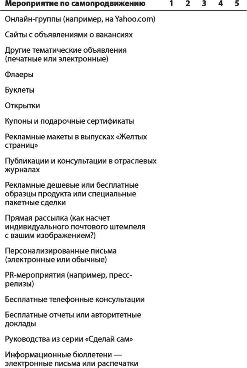 Иллюстрация к книге — Карьера для интровертов. Как завоевать авторитет и получить заслуженное повышение [i_011.jpg]