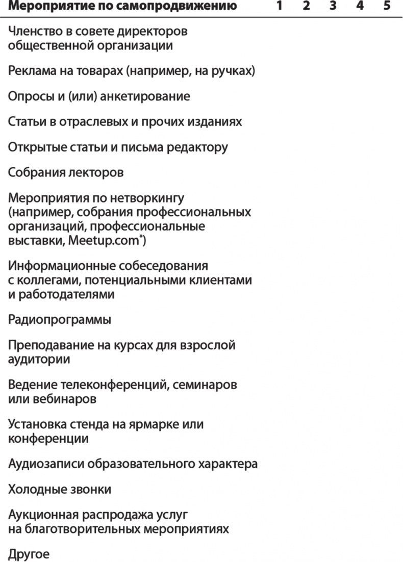 Иллюстрация к книге — Карьера для интровертов. Как завоевать авторитет и получить заслуженное повышение [i_012.jpg]