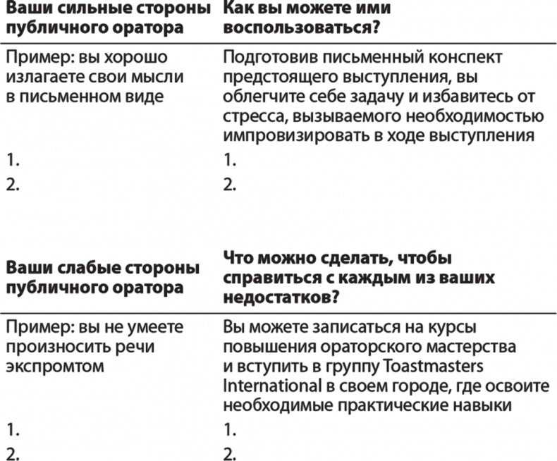 Иллюстрация к книге — Карьера для интровертов. Как завоевать авторитет и получить заслуженное повышение [i_020.jpg]