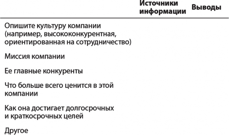 Иллюстрация к книге — Карьера для интровертов. Как завоевать авторитет и получить заслуженное повышение [i_024.jpg]