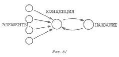 Иллюстрация к книге — Водная логика [pic_66.jpg]