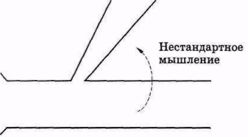 Иллюстрация к книге — Серьезное творческое мышление [doc2fb_image_03000013.jpg]