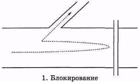 Иллюстрация к книге — Серьезное творческое мышление [doc2fb_image_03000018.jpg]