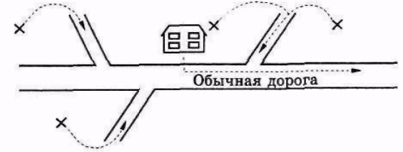 Иллюстрация к книге — Серьезное творческое мышление [doc2fb_image_03000027.jpg]