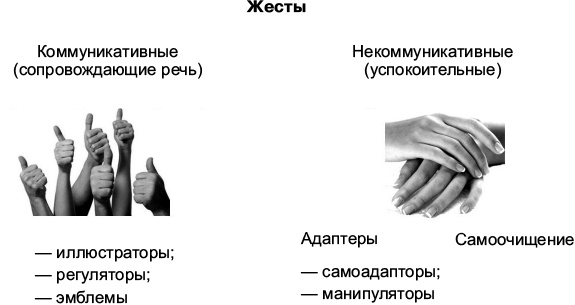 Психология лжи и обмана. Как разоблачить лжеца