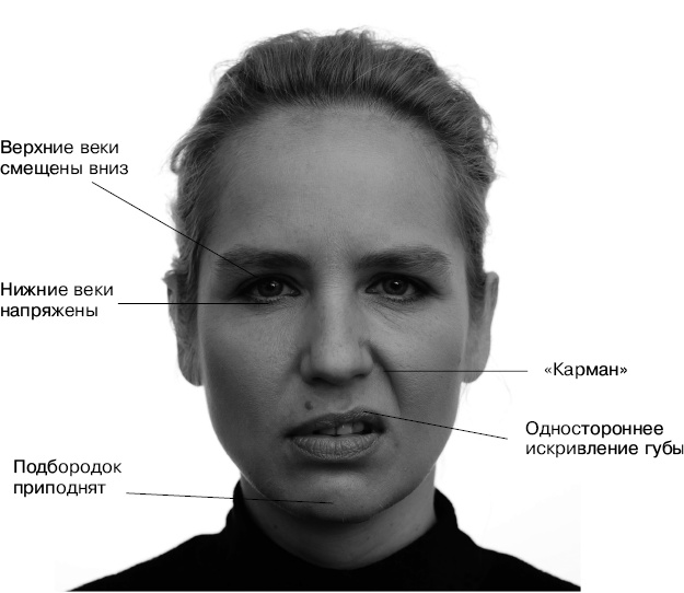 Психология лжи и обмана. Как разоблачить лжеца