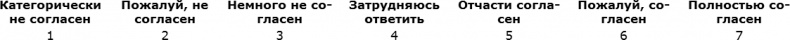 Иллюстрация к книге — Я, опять я и мы [i_001.jpg]