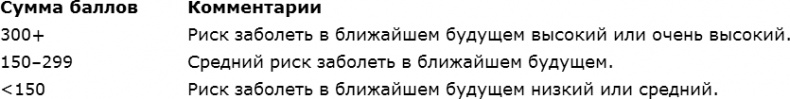 Иллюстрация к книге — Я, опять я и мы [i_006.jpg]
