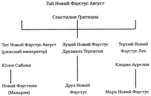 Иллюстрация к книге — Граждане Рима [img_01.jpg]