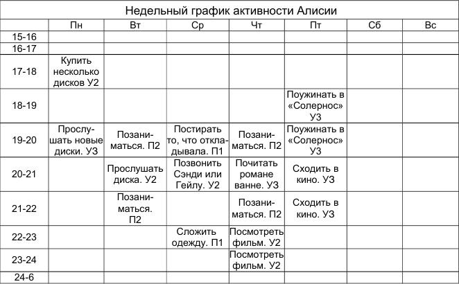 Иллюстрация к книге — Как победить стресс и депрессию [alic2.jpg]