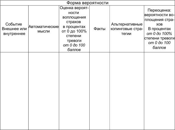 Иллюстрация к книге — Как победить стресс и депрессию [probab.jpg]